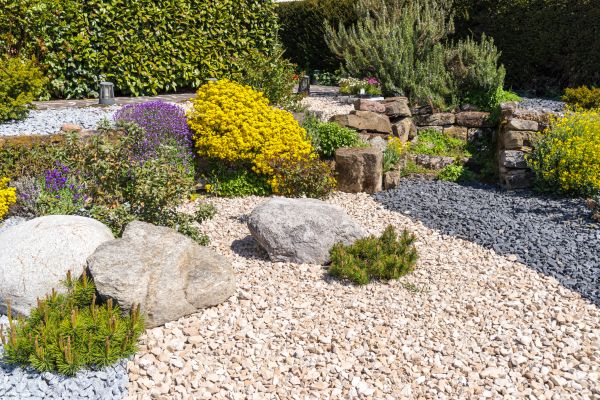 Cost of Gravel Repair in Kernersville