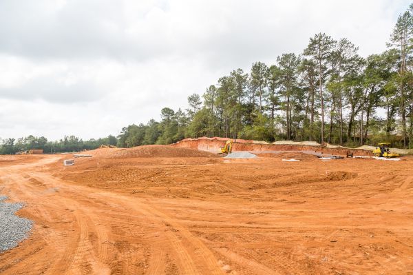 Cost of Backyard Leveling in Kernersville